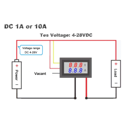 C-8421  Voltímetro y Amperímetro CC Digital